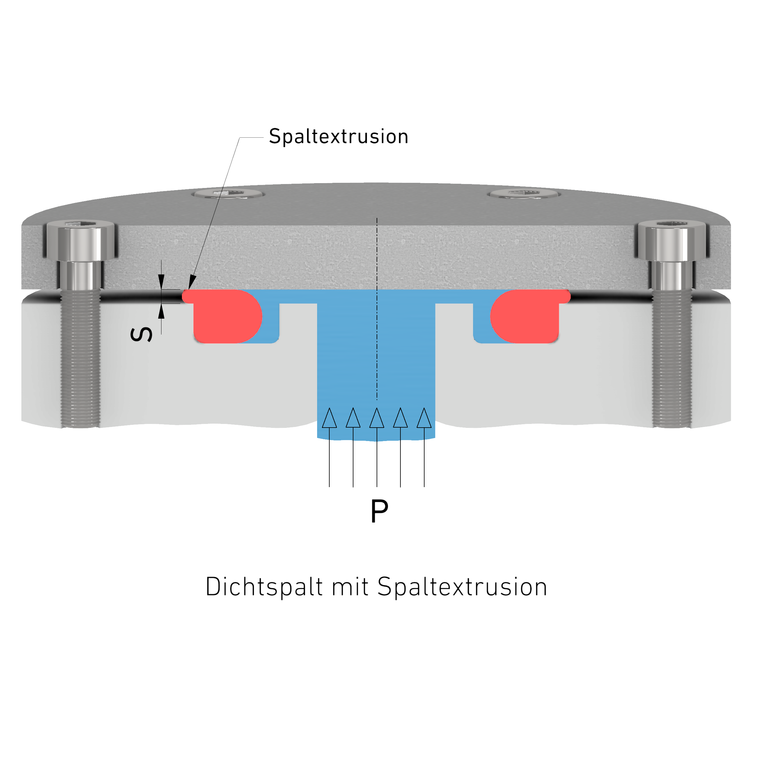 8-Dichtspalt