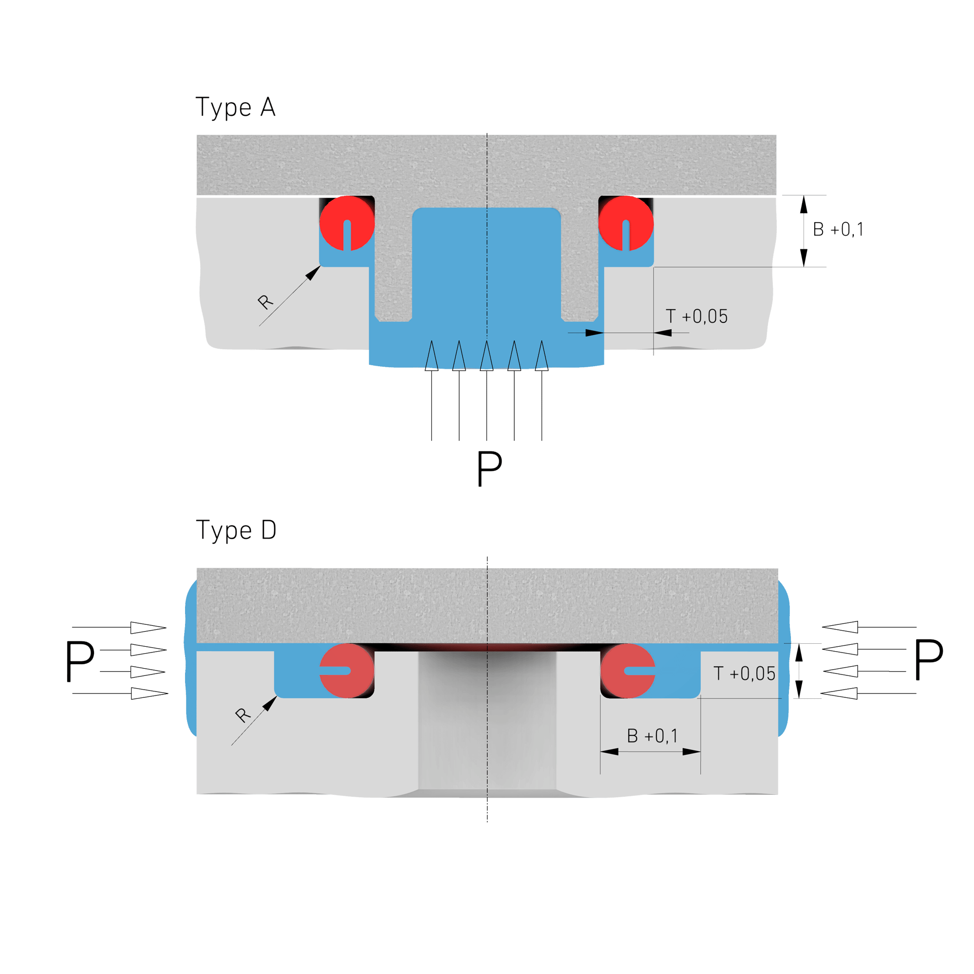 5-PTFE Typen A+D_Einbau