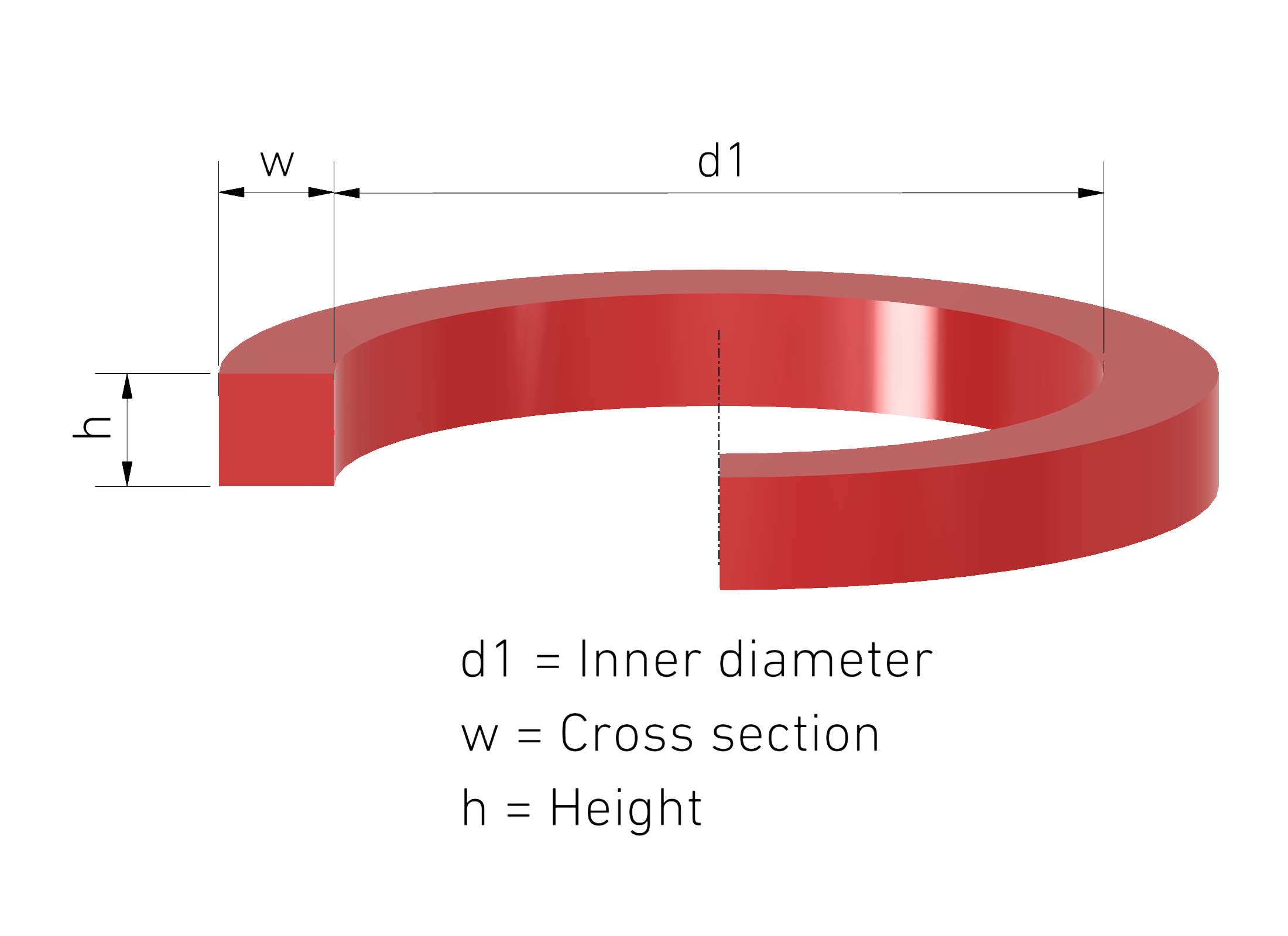 2-EN-Rechteckting Definition