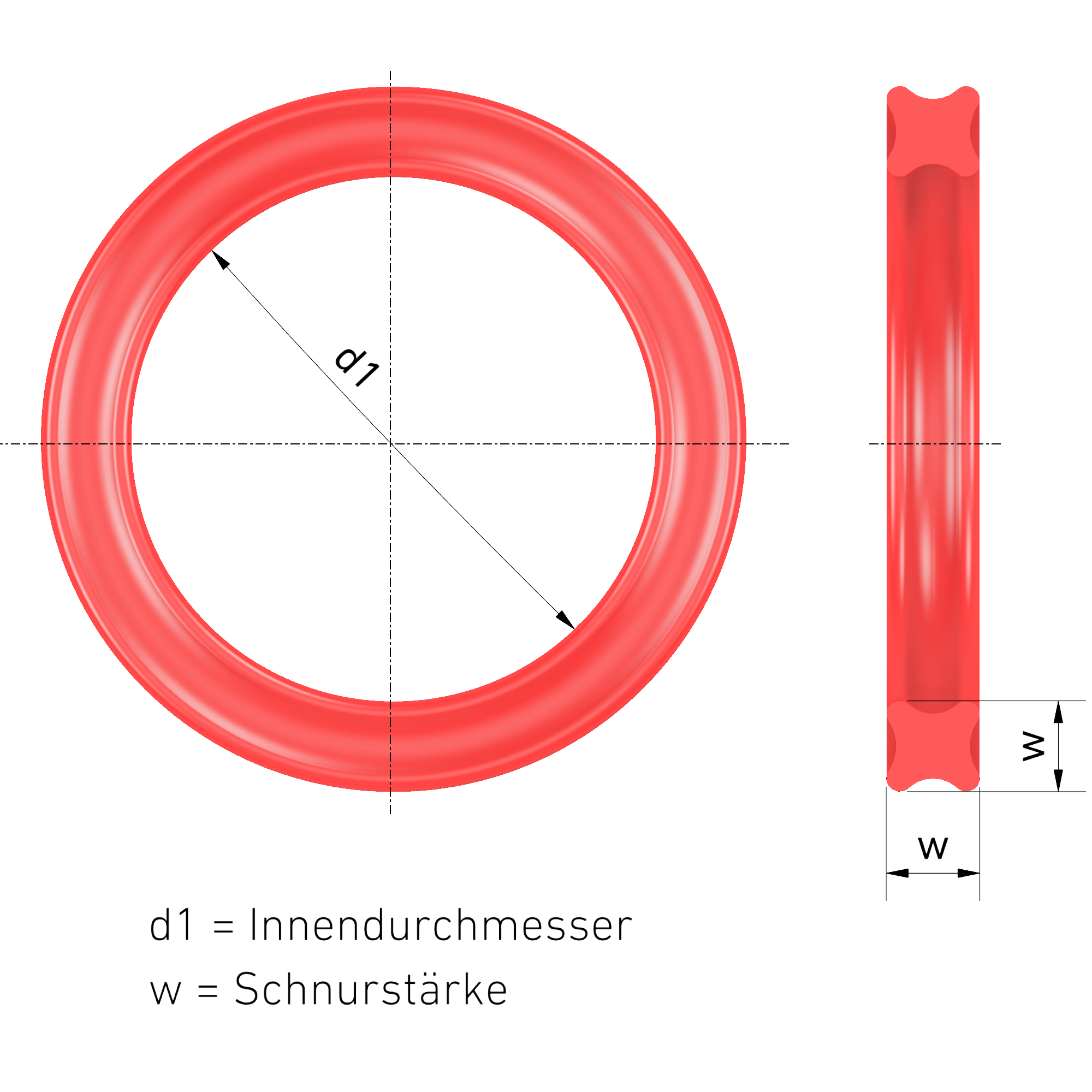 2-X-Ring Definition DE