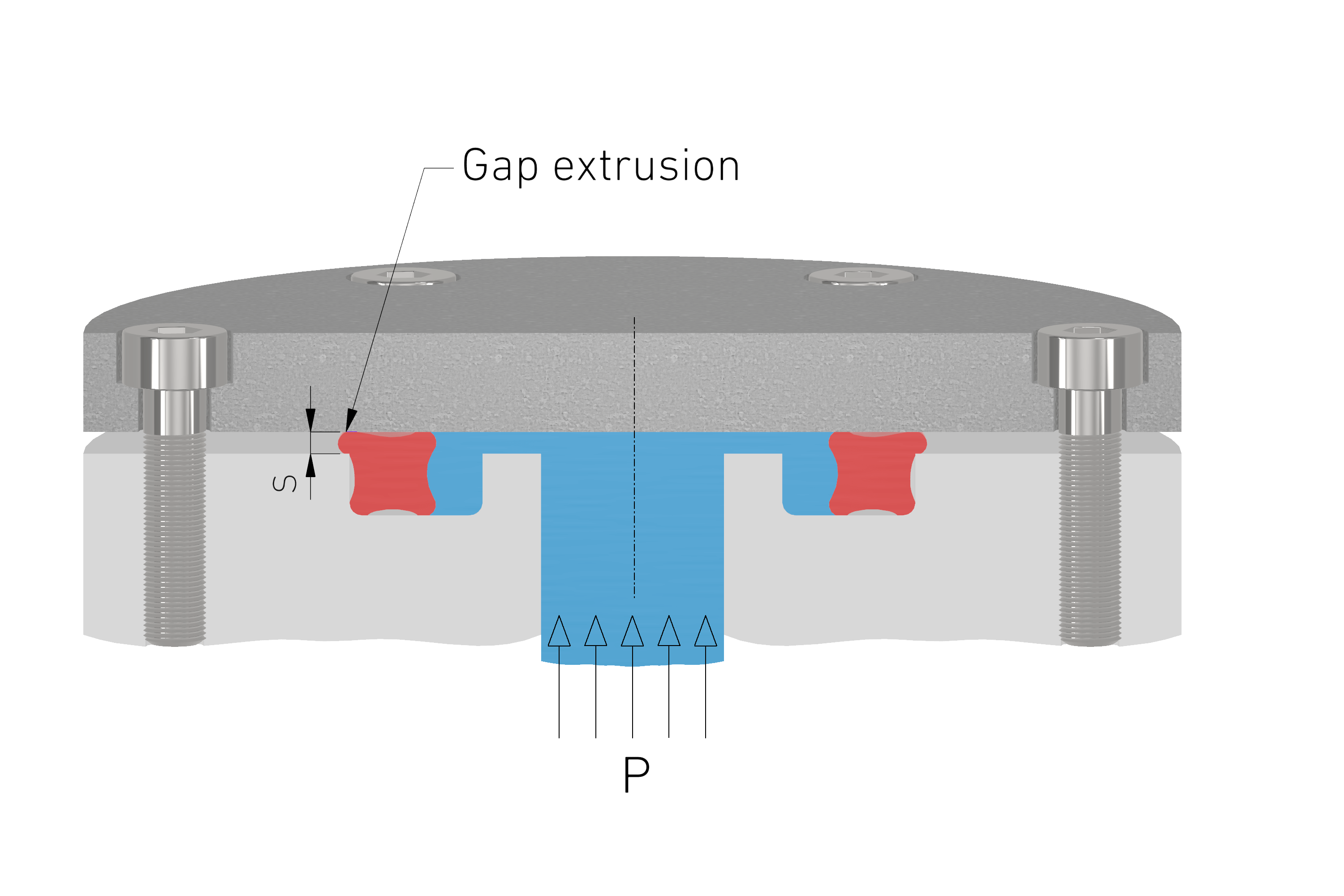 4-X-Ring Spaltextrusion_EN