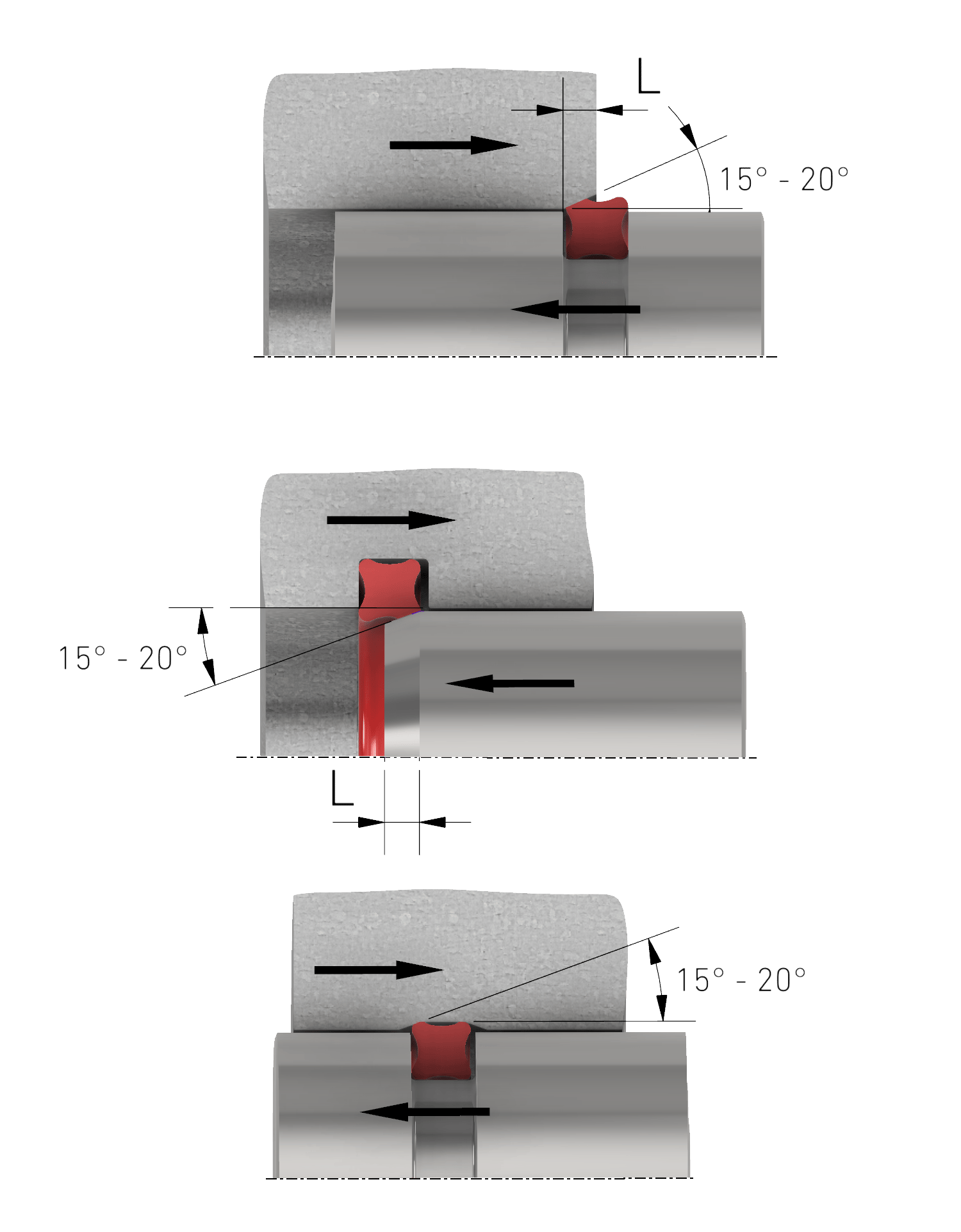 X Rings Rigging X-ring | ULMAN Dichtungstechnik GmbH