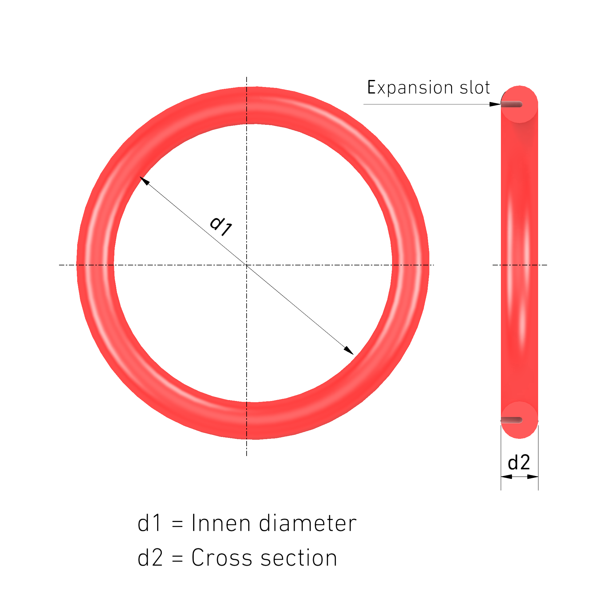 PTFE O-ring definition