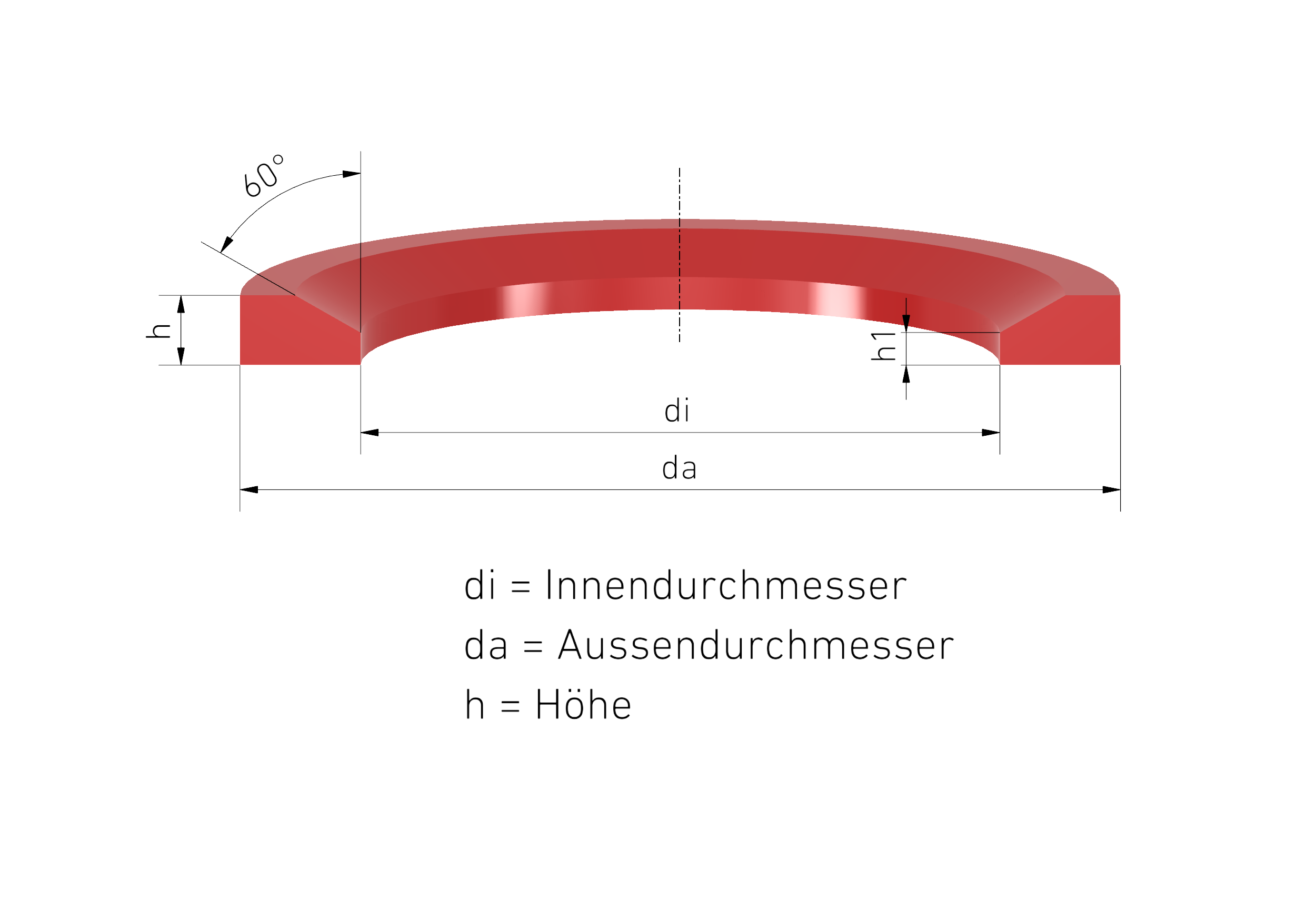 Bild 2-UH-Ring-Definition-DE
