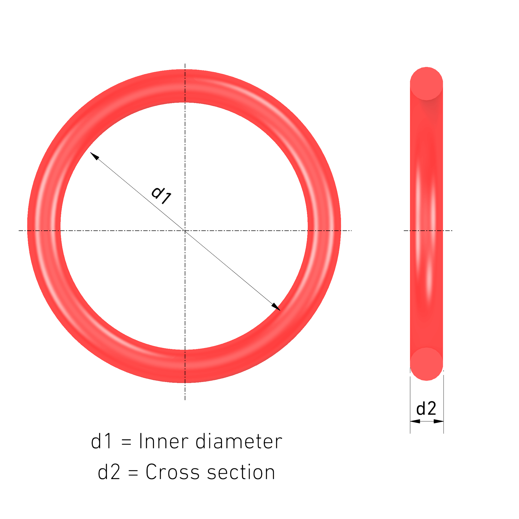 2-EN O-Ring Definition